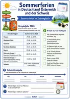 Vorschau - Spiele - Sommerferien in Deutschland Österreich und der Schweiz Warum nicht alle gleichzeitig frei haben Klasse 5 bis 8 - Seite 3