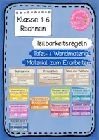 Vorschau - Stationenlernen - Teilbarkeitsregeln erarbeiten und visuell darstellen: Gruppenarbeitsmaterial und Poster bzw. Wand-/ Tafelmaterial - Deckblatt