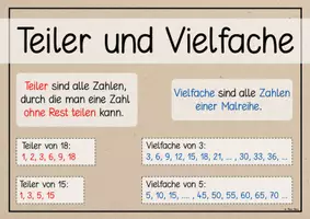 Vorschau - Stationenlernen - Teilbarkeitsregeln erarbeiten und visuell darstellen: Gruppenarbeitsmaterial und Poster bzw. Wand-/ Tafelmaterial - Seite 2
