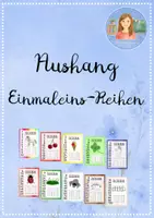 Vorschau - Poster - Aushang aller kleiner Einmaleins-Reihen - Deckblatt