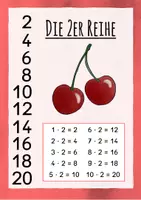 Vorschau - Poster - Aushang aller kleiner Einmaleins-Reihen - Seite 2