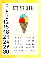 Vorschau - Poster - Aushang aller kleiner Einmaleins-Reihen - Seite 3
