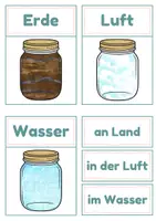 Vorschau - Spiele - Lebensräume Tiere – Zuordnungskarten Erde, Luft, Wasser | 24 Tiere | differenziert Kita bis Klasse 1 | DaZ - Seite 1