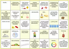 Vorschau - Spiele - Lern-Puzzle zum Thema Ernährung (mit 2 Puzzle-Bildern) - Seite 1