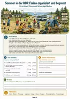 Vorschau - Interaktives Material - Sommer in der DDR und BRD Alltag Ferien und Reisen vergleichen Klasse 7 bis 10 - Seite 1