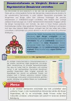 Vorschau - Arbeitsblätter - Unterschied direkte und repräsentative Demokratie - Seite 1