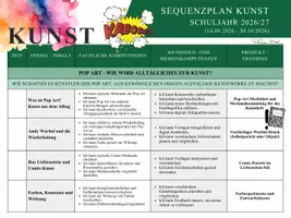 Vorschau - Lehrpläne/Lehrermaterial - Sequenzplan Kunst (I:2026:27) - Deckblatt