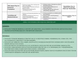 Vorschau - Lehrpläne/Lehrermaterial - Sequenzplan Kunst (I:2026:27) - Seite 1