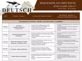 Vorschau - Lehrpläne/Lehrermaterial - Sequenzplan Deutsch (I:2026:27) - Deckblatt