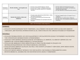 Vorschau - Lehrpläne/Lehrermaterial - Sequenzplan Deutsch (I:2026:27) - Seite 1