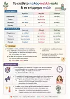 Προεπισκόπηση - Φύλλα εργασίας - Το επίθετο πολύς:πολλή:πολύ - Σελίδα 1