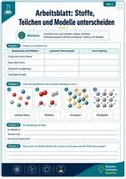 Vorschau - Arbeitsblätter - Struktur & Aufbau: Atome, Moleküle, Bindungen und Modelle verstehen - Seite 3