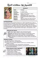 Vorschau - Arbeitsblätter - Kunst verstehen: Der Jugendstil | 2-seitiges Infoblatt zur Kunstepoche - Seite 1