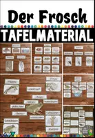 Vorschau - Poster - Tafelmaterial (Bild- und Wortkarten) zum Frosch - Deckblatt