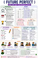 Vorschau - Arbeitsblätter - Future Perfect (Merkblatt, Poster) - Seite 1