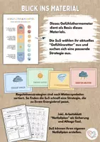 Vorschau - Arbeitsblätter - 40 Strategiekarten zur Emotionsregulation | Gefühlsthermometer & Wettersymbole | SEL - Seite 1