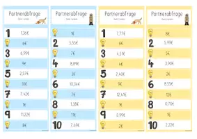 Vorschau - Spiele - Geld Partnerabfrage - Seite 3