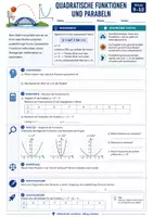 Vorschau - Unterrichtsreihen - Vertretungsstunden Mathe Klasse 9-10 - 10 Arbeitsblätter - Seite 3