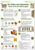 Vorschau - Arbeitsblätter - Hauswirtschaft: Supermarkt und Kaufverhalten – Produktplatzierung, Werbung und Verkaufsstrategien einfach erklärt | Klasse 5–8 - Seite 1
