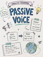 Vorschau - Arbeitsblätter - Passive Voice Merkblatt und Übungsblätter - Deckblatt