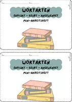 Vorschau - Arbeitsblätter - Wortarten | Mini-Arbeitsheft (inkl. Erklärseiten) | Klasse 6 und 7 | Heftchen - Seite 1