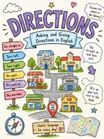 Vorschau - Arbeitsblätter - Giving directions Merkblatt und Übungsblätter - Deckblatt