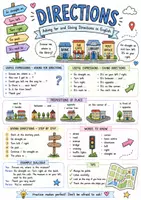 Vorschau - Arbeitsblätter - Giving directions Merkblatt und Übungsblätter - Seite 1