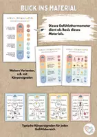 Vorschau - Mal- und Bastelvorlagen - Gefühlsthermometer: Poster, Körpersignale & Bastelvorlage (Emotionsregulation) - Seite 1