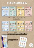 Vorschau - Mal- und Bastelvorlagen - Gefühlsthermometer: Poster, Körpersignale & Bastelvorlage (Emotionsregulation) - Seite 2