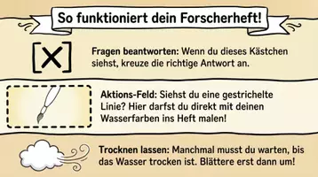Vorschau - Arbeitsblätter - Aquarell Forscherheft Kunst 34 PLUS Lernposter - Seite 2