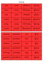 Aperçu - Apprentissages en autonomie - Armoire de conjugaison - Page 3