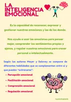 Vista previa - Fichas informativas / Documentos de lectura - Cómo desarrollar la Inteligencia Emocional - página 1