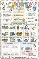 Vorschau - Arbeitsblätter - Chores Merkblatt und Übungsblätter - Seite 1