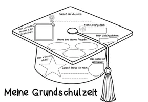 Vorschau - Arbeitsblätter - Reflexion Grundschulzeit – Abschlusshut zum Gestalten | Schulabschluss Klasse 4 | 3 Vorlagen & Handreichung - Seite 3