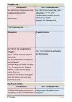Vorschau - Arbeitsblätter - Alliiertes Kriegsbündnis (1941) - Die Anti-Hitler-Koalition - Seite 1