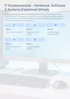 Vorschau - Unterrichtsreihen - Technology & Logistics Mega Bundle - Coding, Cybersecurity, Computer Systems & Supply Chains - Seite 1