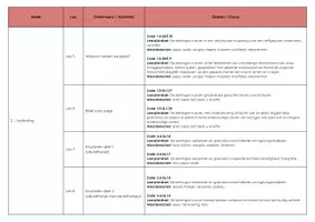 Voorbeeld - W.O. Thema Pakket: Moeder-/ Vaderdag - niveau eerste leerjaar (groep 3) - Pagina 3