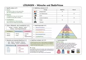 Vorschau - Klassenarbeiten - Wünsche und Bedürfnisse | Klassenarbeit | Mit Lösungen - Seite 3