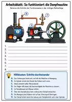 Vorschau - Arbeitsblätter - Industrialisierung: Die Dampfmaschine einfach erklärt – Aufbau, Funktion & Lösung - Deckblatt