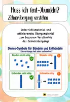 Vorschau - Unterrichtsreihen - Zehnerübergang verstehen: (Ent-)Bündeln oder nicht? - Deckblatt
