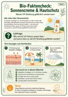 Vorschau - Arbeitsblätter - Bio-Faktencheck: Sonnencreme & Hautschutz - Unterrichtsmaterial zu UV-Strahlung, Hautzellen, Melanin, Sonnenbrand und Sonnenschutz - Seite 1
