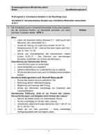 Vorschau - Prüfungsvorbereitung - Prüfungssimulation mündliches Abitur: Kath. Religion (bearbeitbar + EWH) - Seite 3