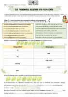 Vorschau - Unterrichtsreihen - Los pronombres relativos con preposición (Grundlagenmaterial) - Deckblatt