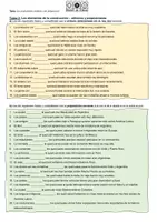 Vorschau - Unterrichtsreihen - Los pronombres relativos con preposición (Grundlagenmaterial) - Seite 1