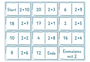Vorschau - Stationenlernen - Materialpaket - Einmaleins Dominos - Alle Reihen, Kernaufgaben, Quadratzahlen - Seite 2