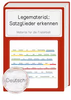 Vorschau - Stationenlernen - Legematerial - Sätze bilden und Satzglieder erkennen - Deckblatt
