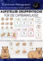 Vorschau - Stationenlernen - Gruppentisch-Aufsteller Capybara | Schilder Stationenarbeit Capybaraklasse - Deckblatt