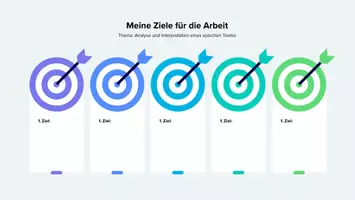 Vorschau - Arbeitsblätter - Meine Ziele für die Arbeit - epischer Text (veränderbar) - Deckblatt