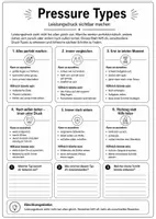 Vorschau - Arbeitsblätter - Leistungsdruck verstehen & reflektieren – Arbeitsblätter zu Druck, Erwartungen & Stress | Sek I/II - Seite 1