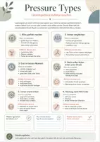 Vorschau - Arbeitsblätter - Leistungsdruck verstehen & reflektieren – Arbeitsblätter zu Druck, Erwartungen & Stress | Sek I/II - Seite 2
